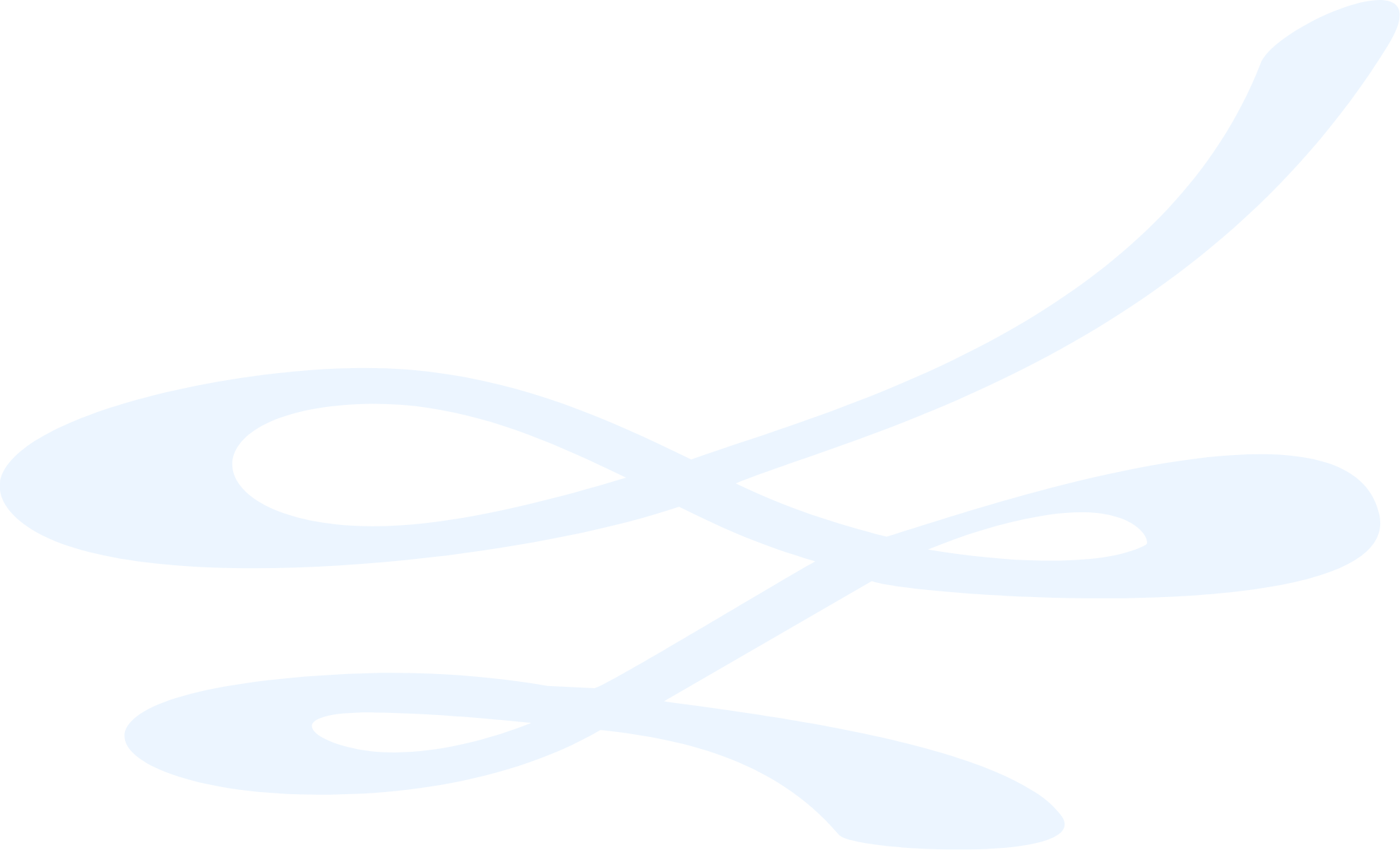 Surgical Synergy Iconography